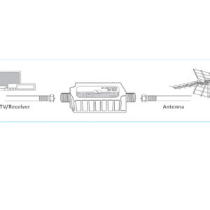 DV-0101  ΦΙΛΤΡΟ 4G /  LTE