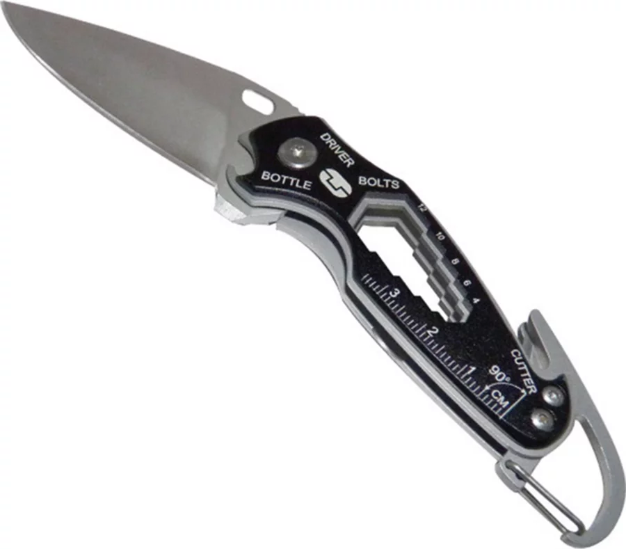 ΣΕΤ ΣΟΥΓΙΑΣ TRUE UTILITY TU573 SMARTKNIFE